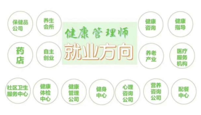 智能化医院管理：一场改变未来医疗生态的变革